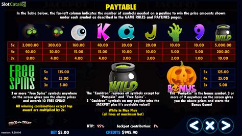 About Us – Jackpot Software.